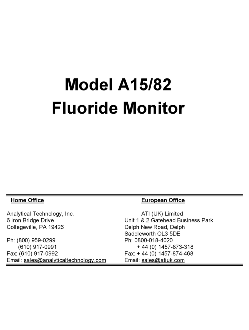 ATI Technologies A15/82 User manual