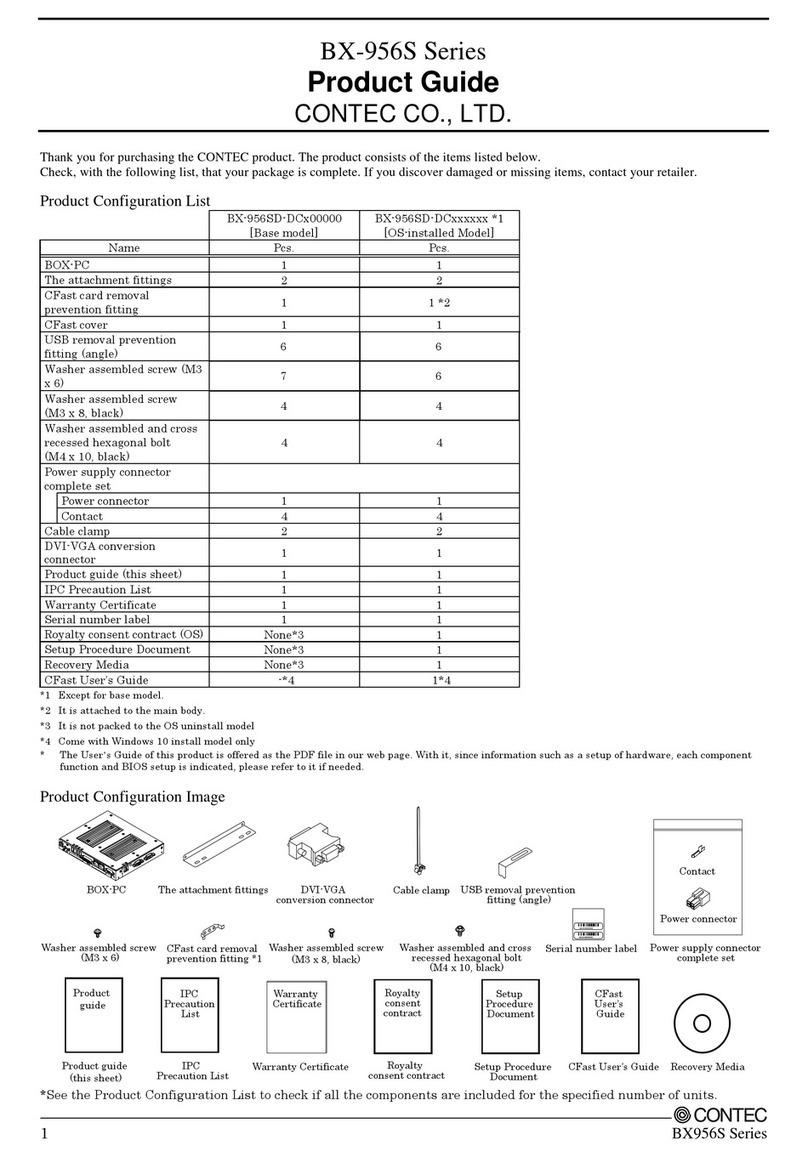 Contec BX-956S Series User manual