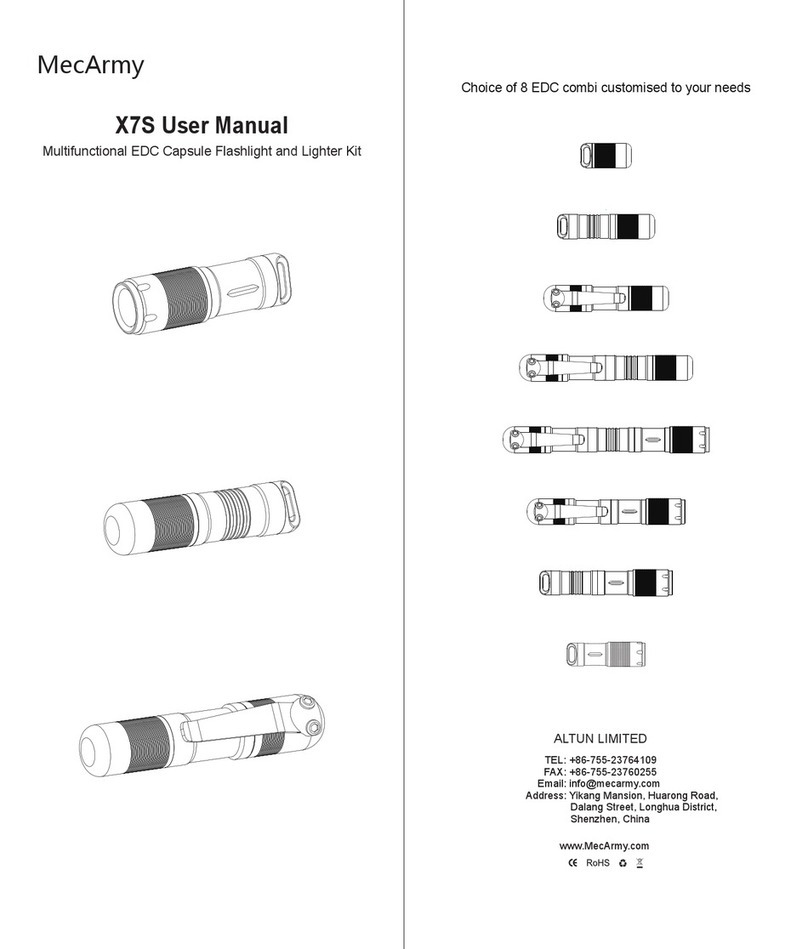 MecArmy X7S User manual