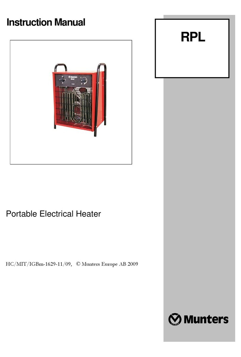 Munters RPL instruction manual