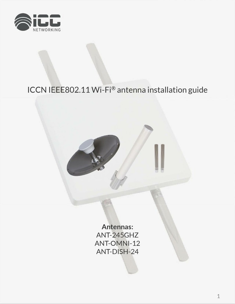 ICC ANT-245GHZ installation guide