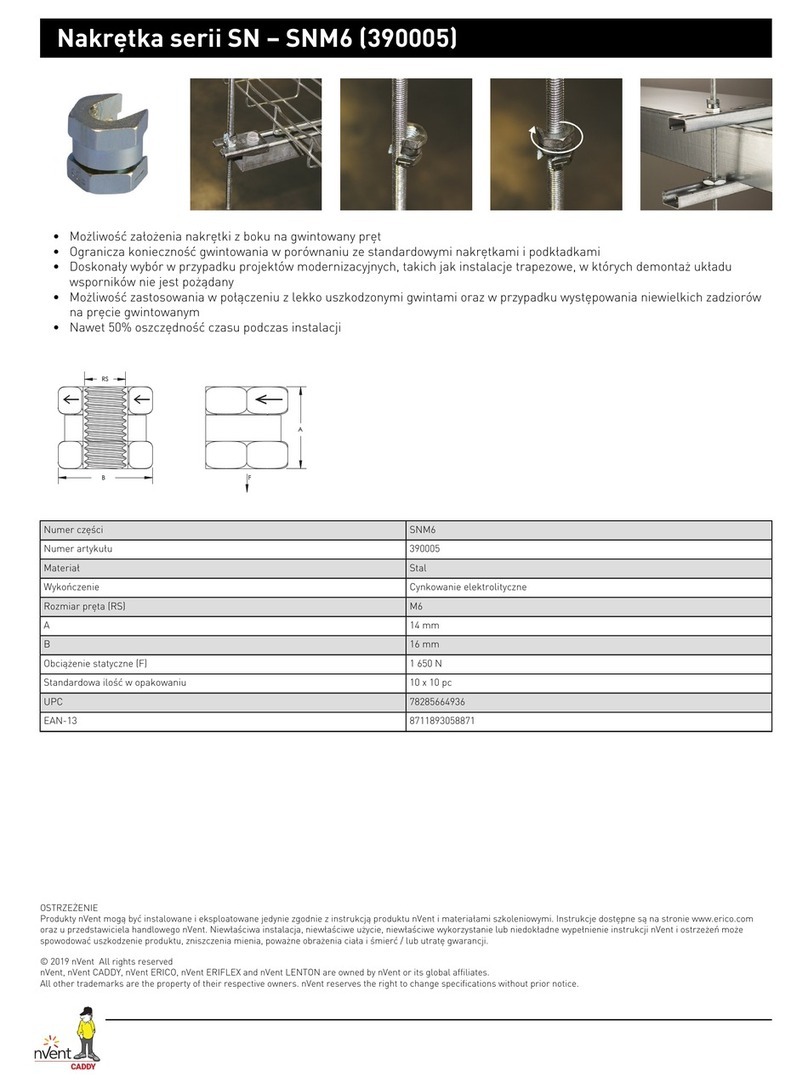 ERICO SNM6 User manual