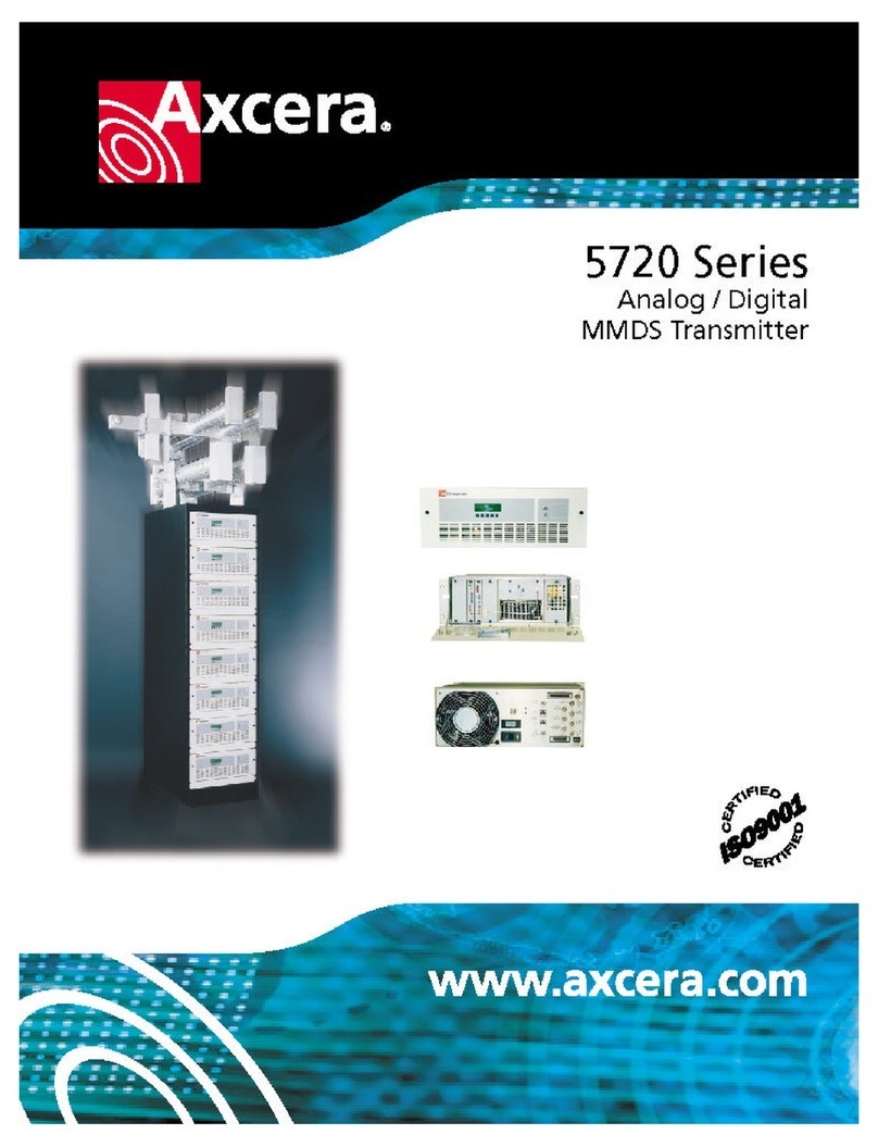 Axcera 5720 Series manual