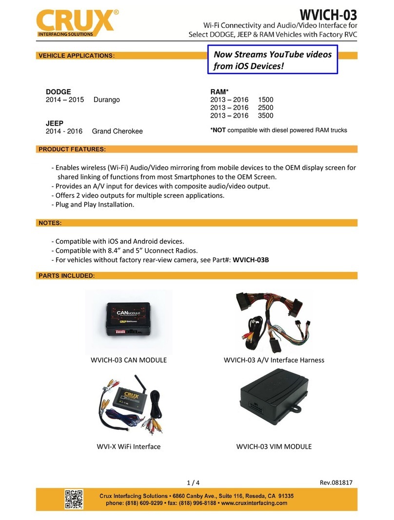 Crux WVICH-03 manual