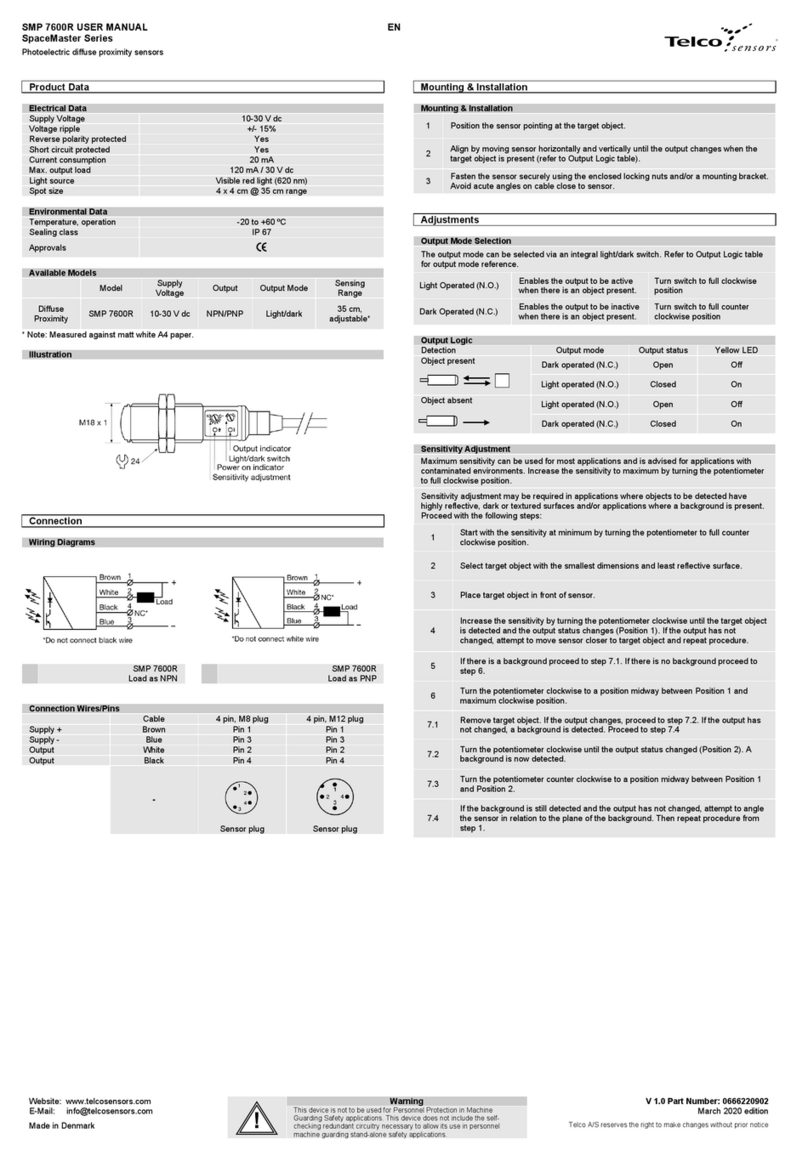 Telco Sensors SpaceMaster Series user manual