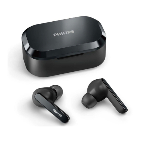 Philips Essence 5000 Series User manual Philips Essence 5000 Series User manual