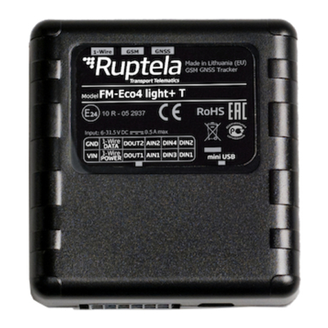 RUPTELA FM-Eco4 light T User manual