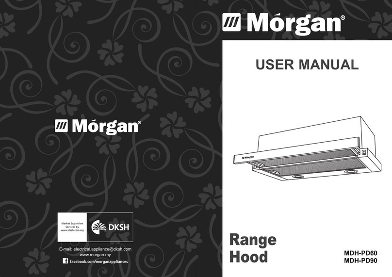 Morgan MDH-PD60 user manual