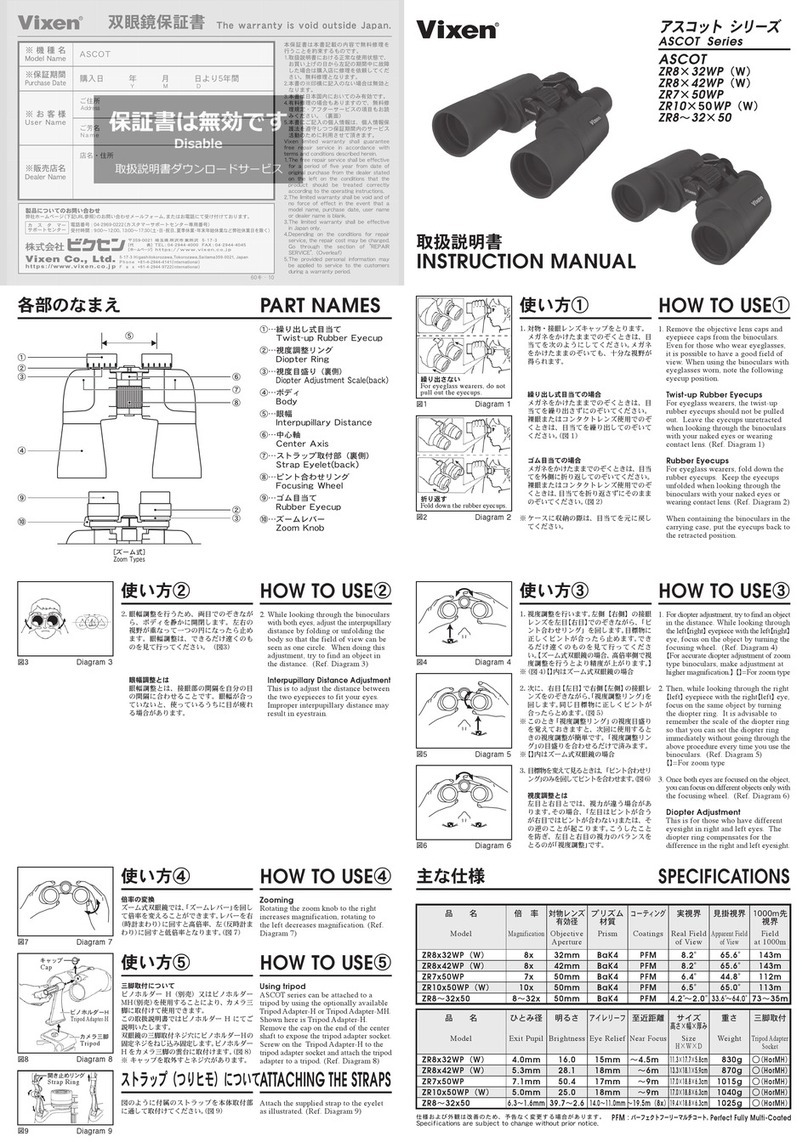 Vixen ASCOT Series User manual