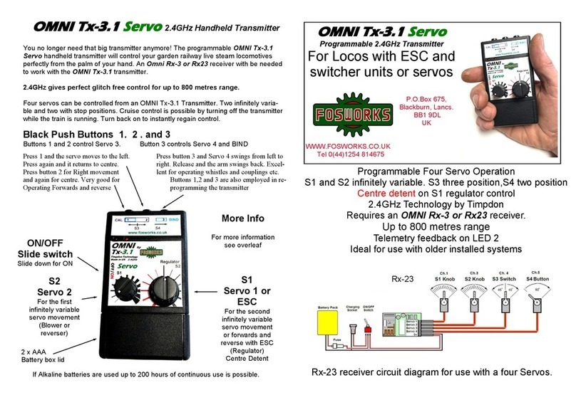 Omni Tx-3.1 User manual