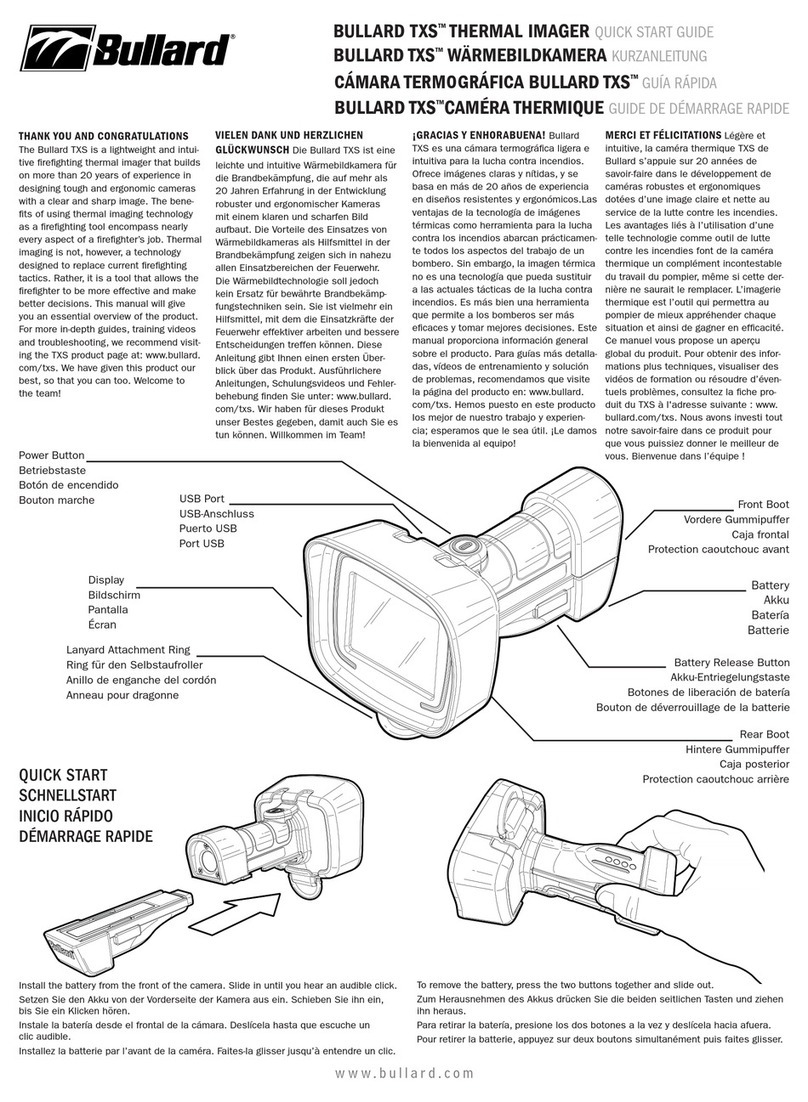 Bullard TXS User manual