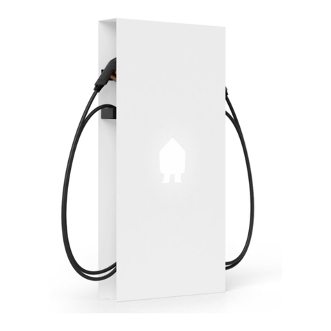 Smappee EVB-2332-B-E User manual