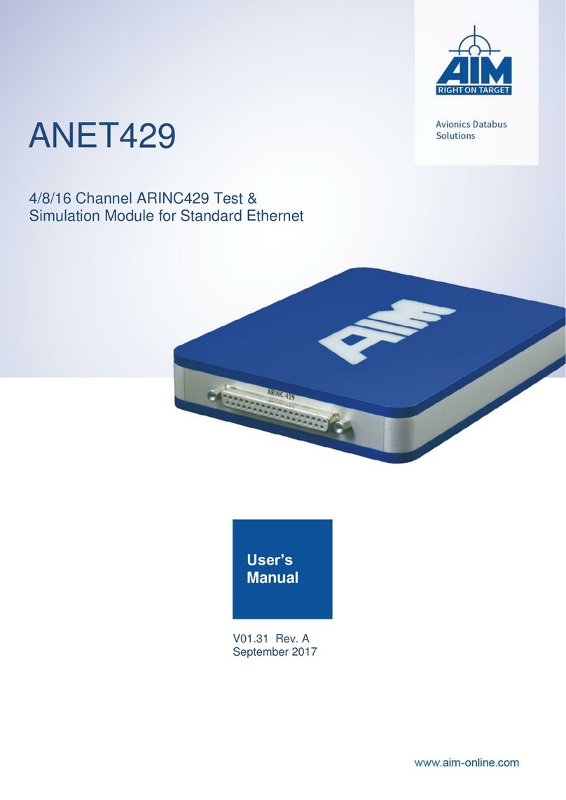 Aim ANET42 User manual