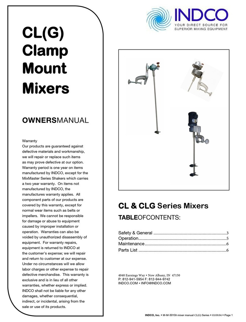 INDCO CL Series User manual