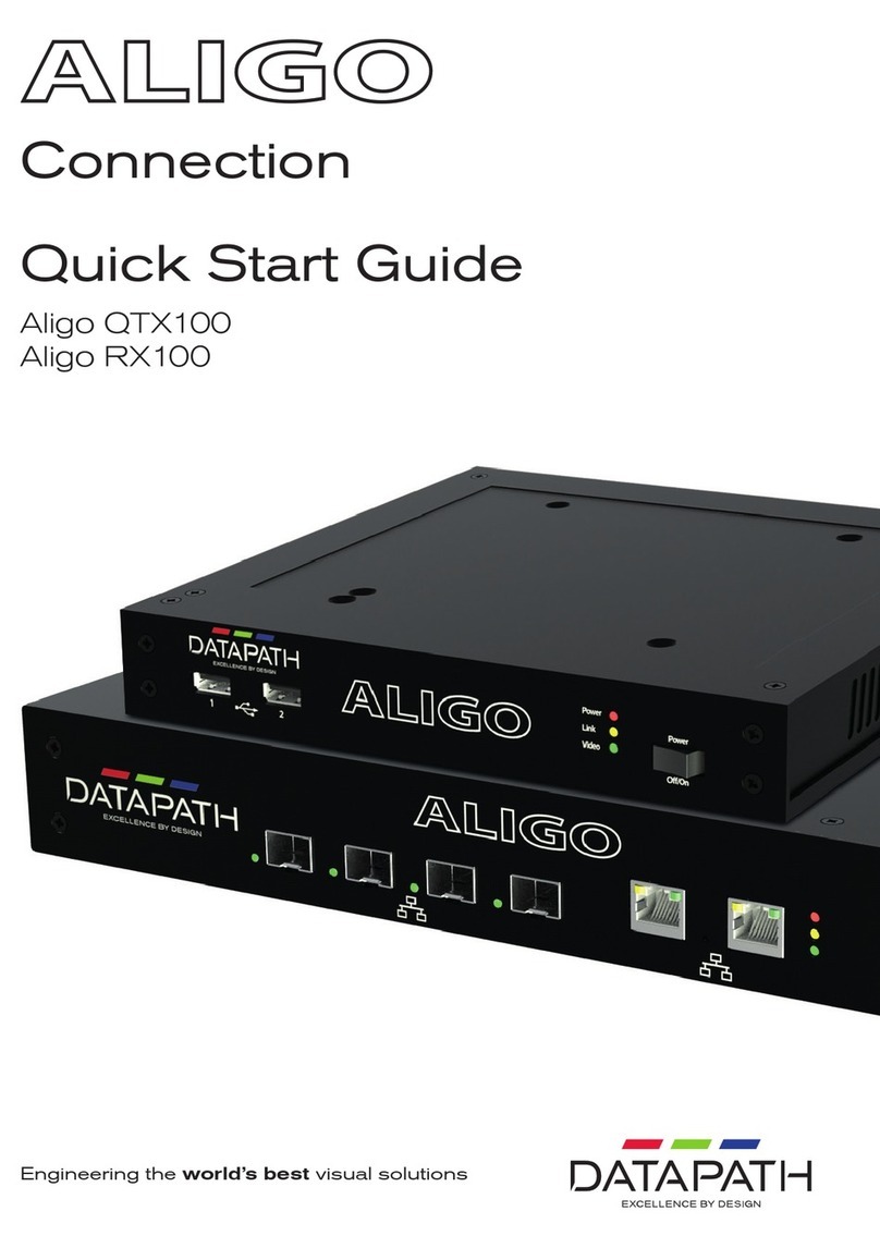 Datapath ALIGO QTX100 quick start guide