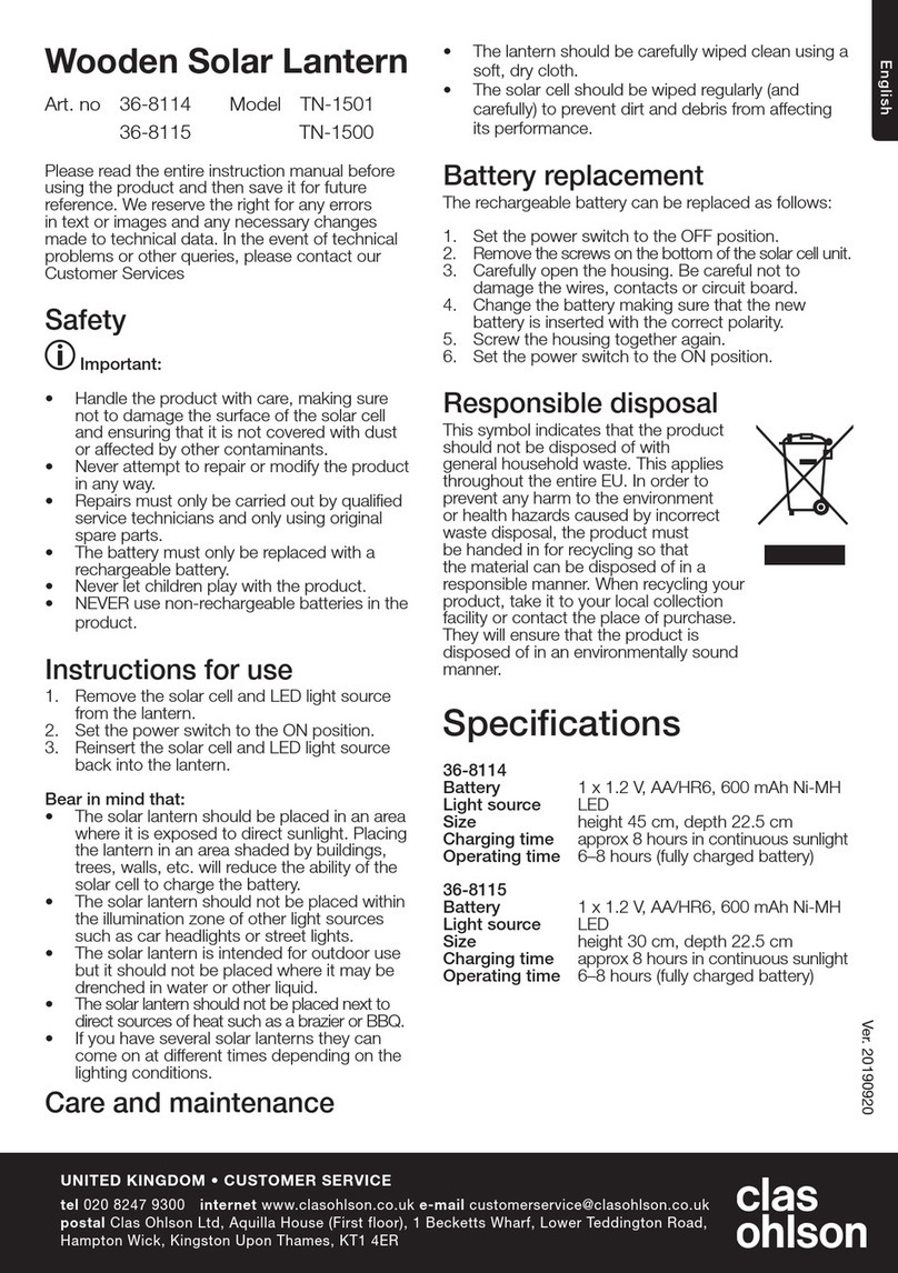 Clas Ohlson TN-1501 User manual