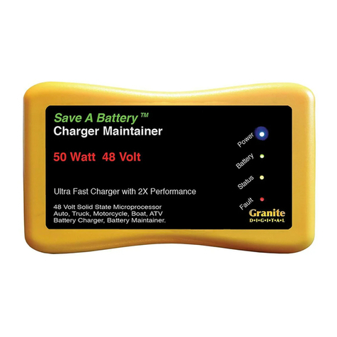Granite Digital Save A Battery 1295 Instruction & Diagnostic Manual Granite Digital Save A Battery 1295 Instruction & Diagnostic Manual