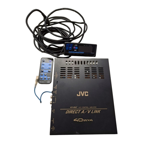 JVC KV-RA2 Guide