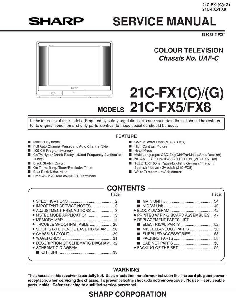 Sharp 21C-FX1C User manual