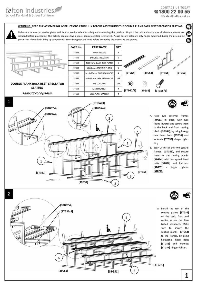 felton industries 3TGS3 manual