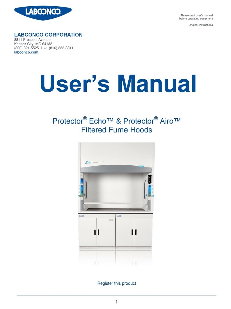 Labconco Protector Echo User manual