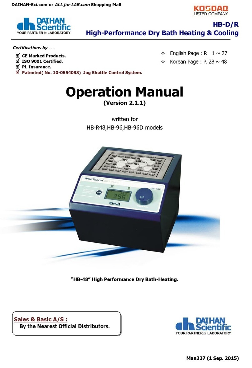 Daihan Scientific HB-R48 Operation manual