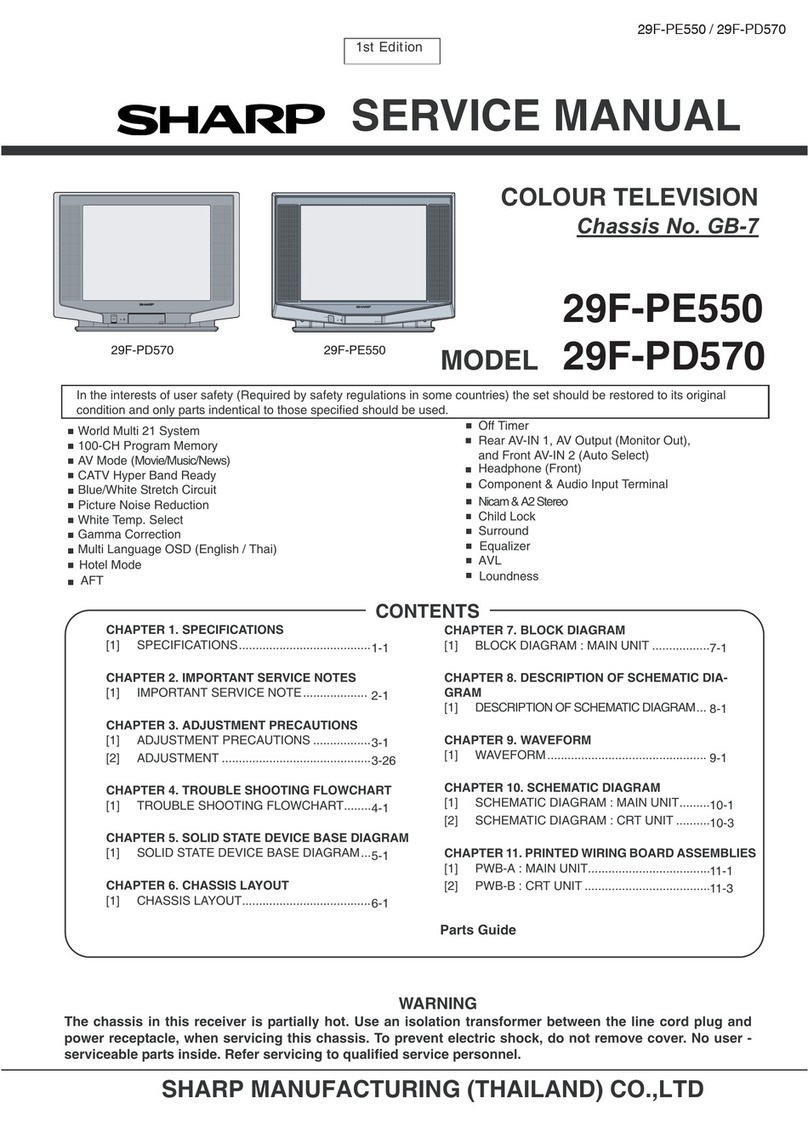 Sharp 29F-PE550 User manual Sharp 29F-PE550 User manual