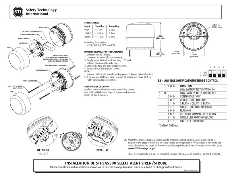 STI STI-SA5500 User manual