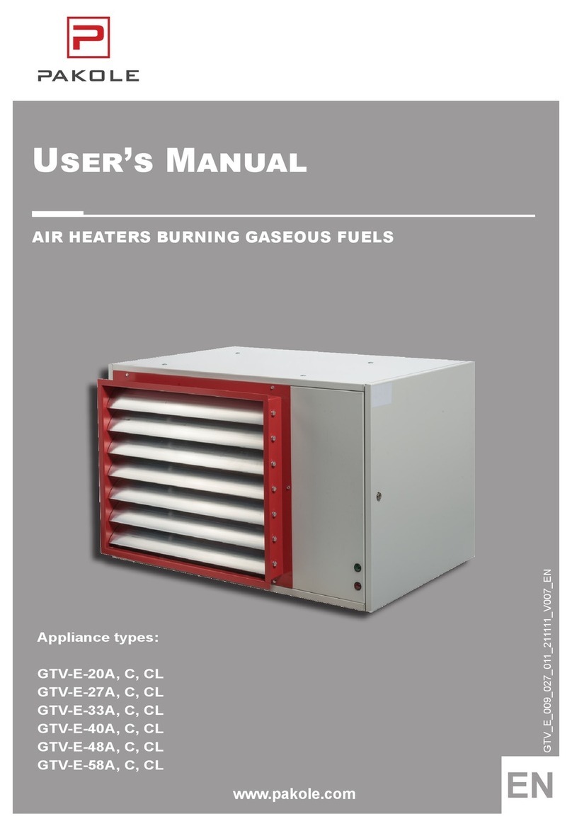 Pakole GTV-E-20A User manual