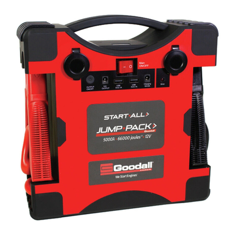 Vanair Start All Jump Pack Troubleshooting and Warranty Request Guide