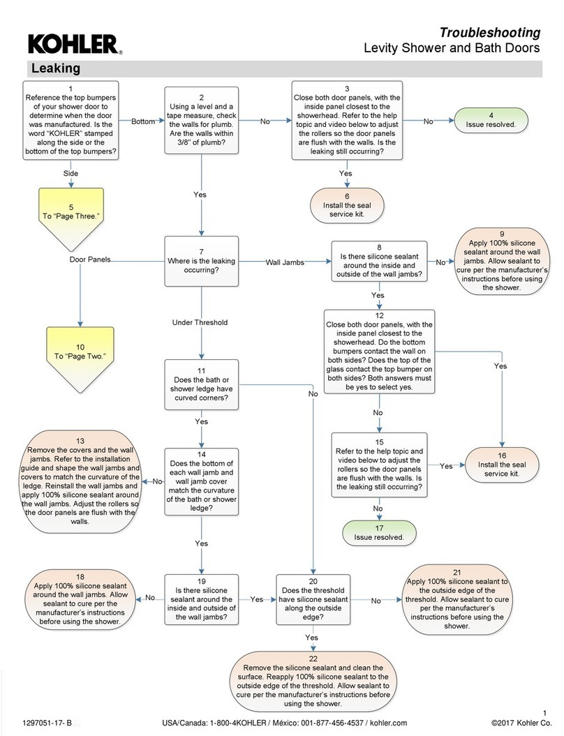 Kohler Levity Operating instructions
