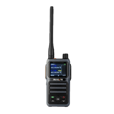Retevis RB17P user manual