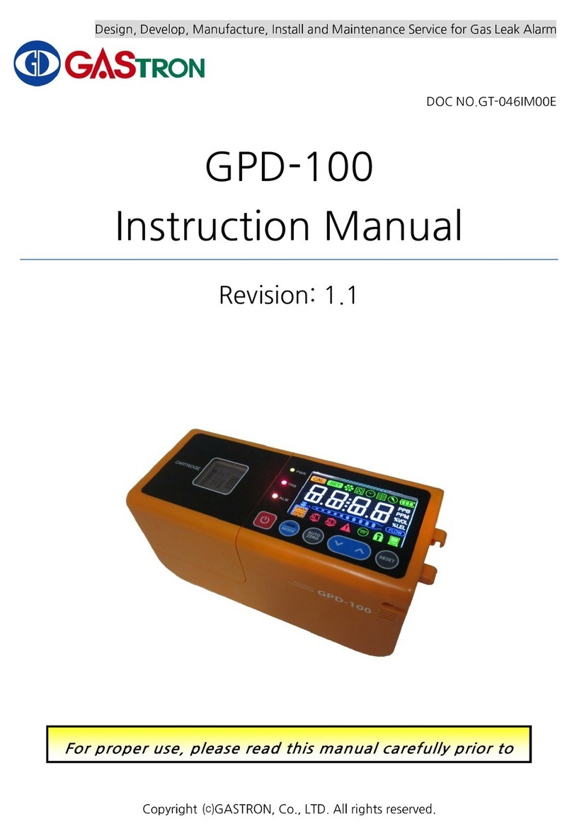GASTRON GPD-100 instruction manual