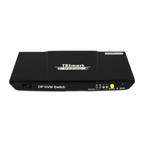 TESmart PKS0201A10 User manual