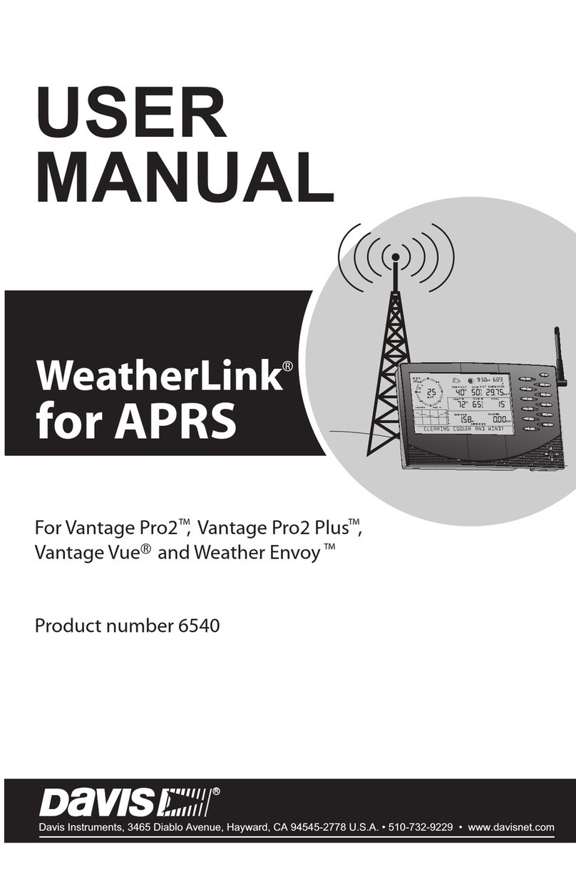 DAVIS WeatherLink 6540 user manual DAVIS WeatherLink 6540 user manual