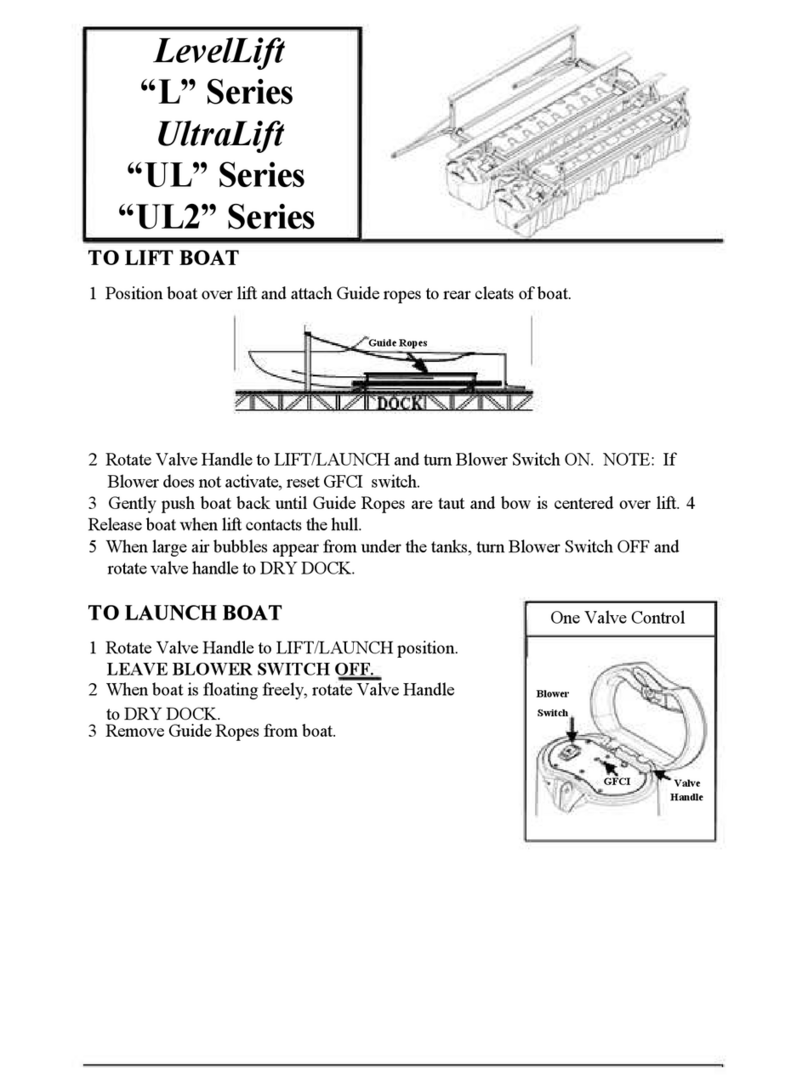 HydroHoist LevelLift L Series Operational instructions