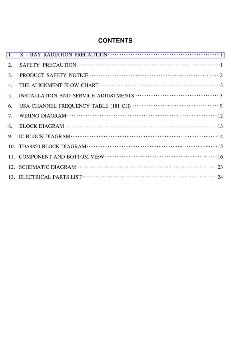 Hisense TC14FS68 Service manual