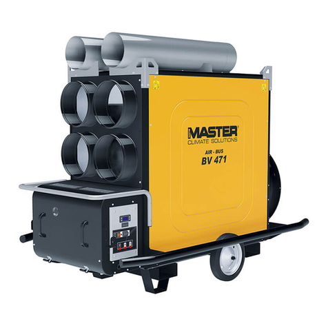 MCS Master BV 471S Quick start guide