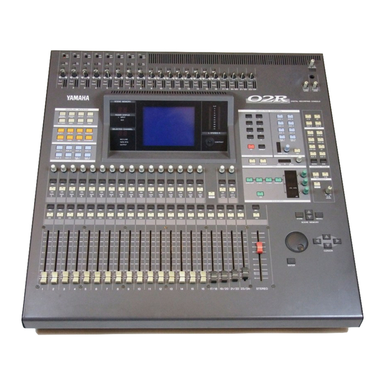 Yamaha 02R User manual