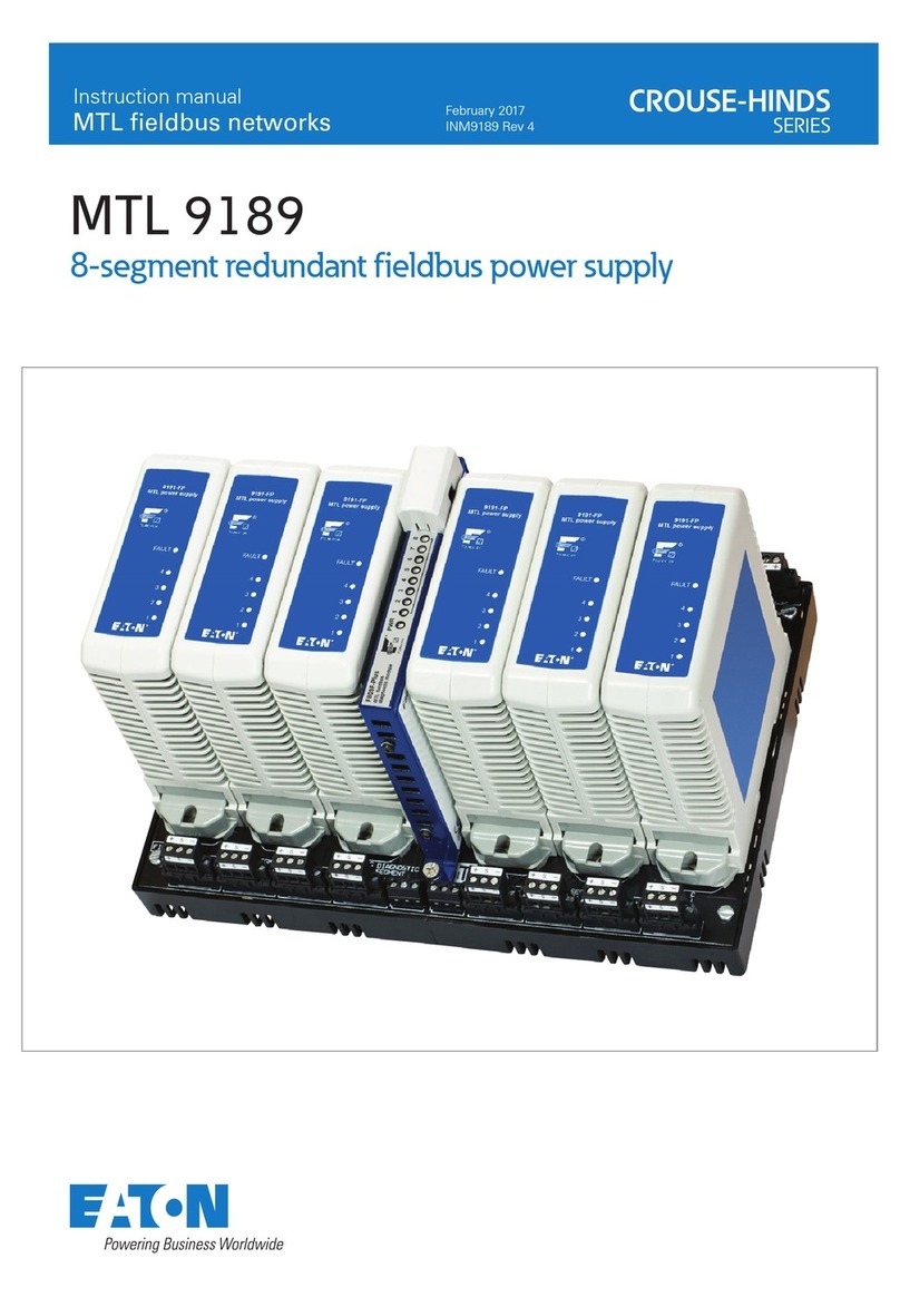 Eaton Crouse-hinds series User manual