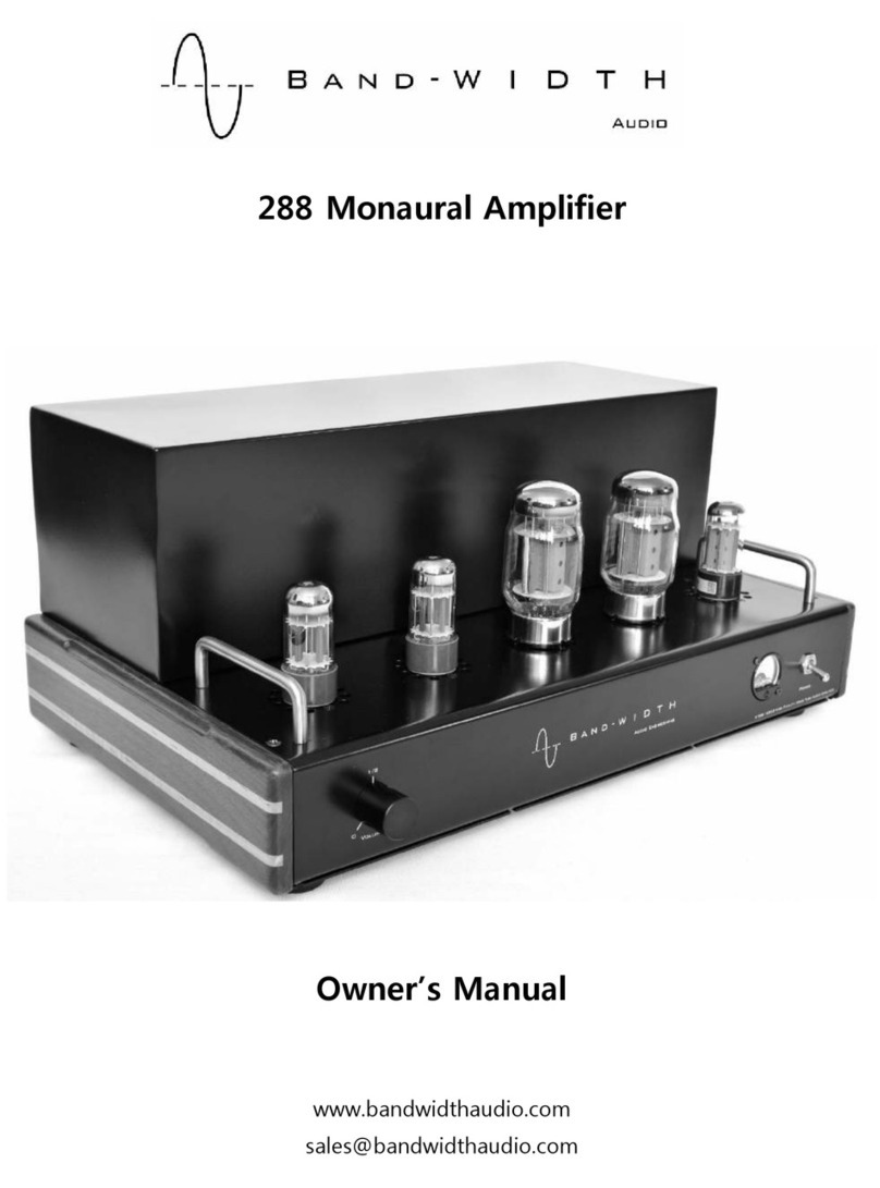 Bandwidth Audio 288 owner's manual