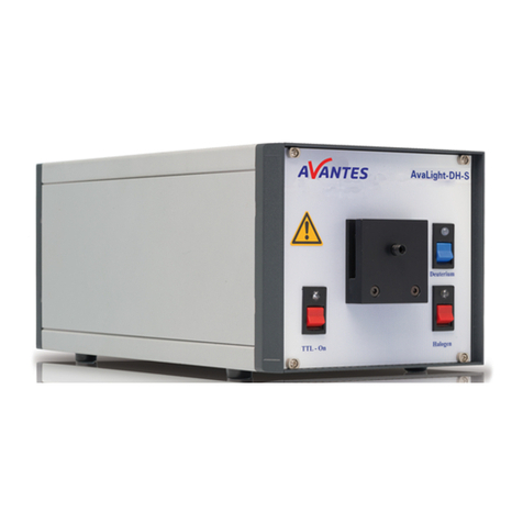 Avantes AvaLight-D-S User manual