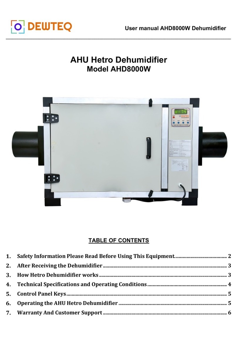 DEWTEQ AHD8000W user manual