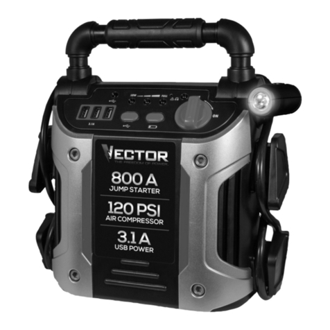 Vector J7CV User manual