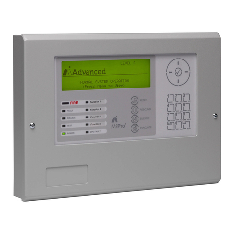 Advanced MxPro4 Series User manual