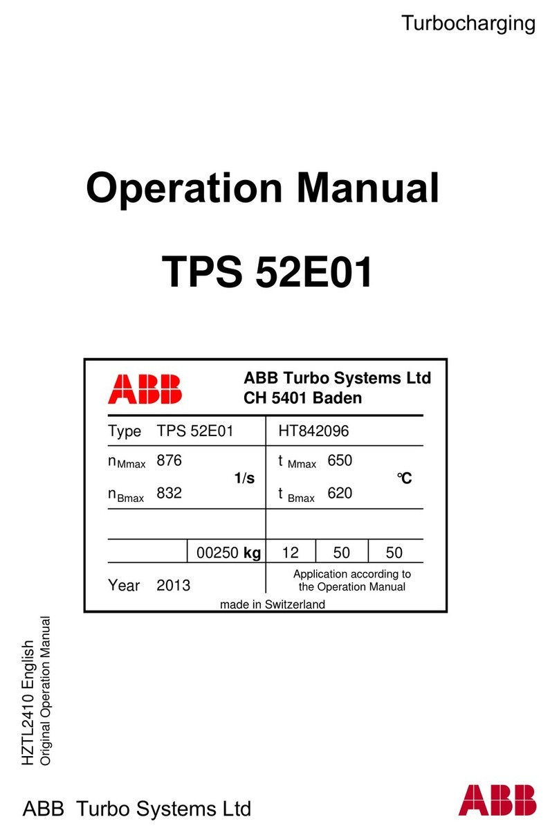 ABB HT842096 User manual