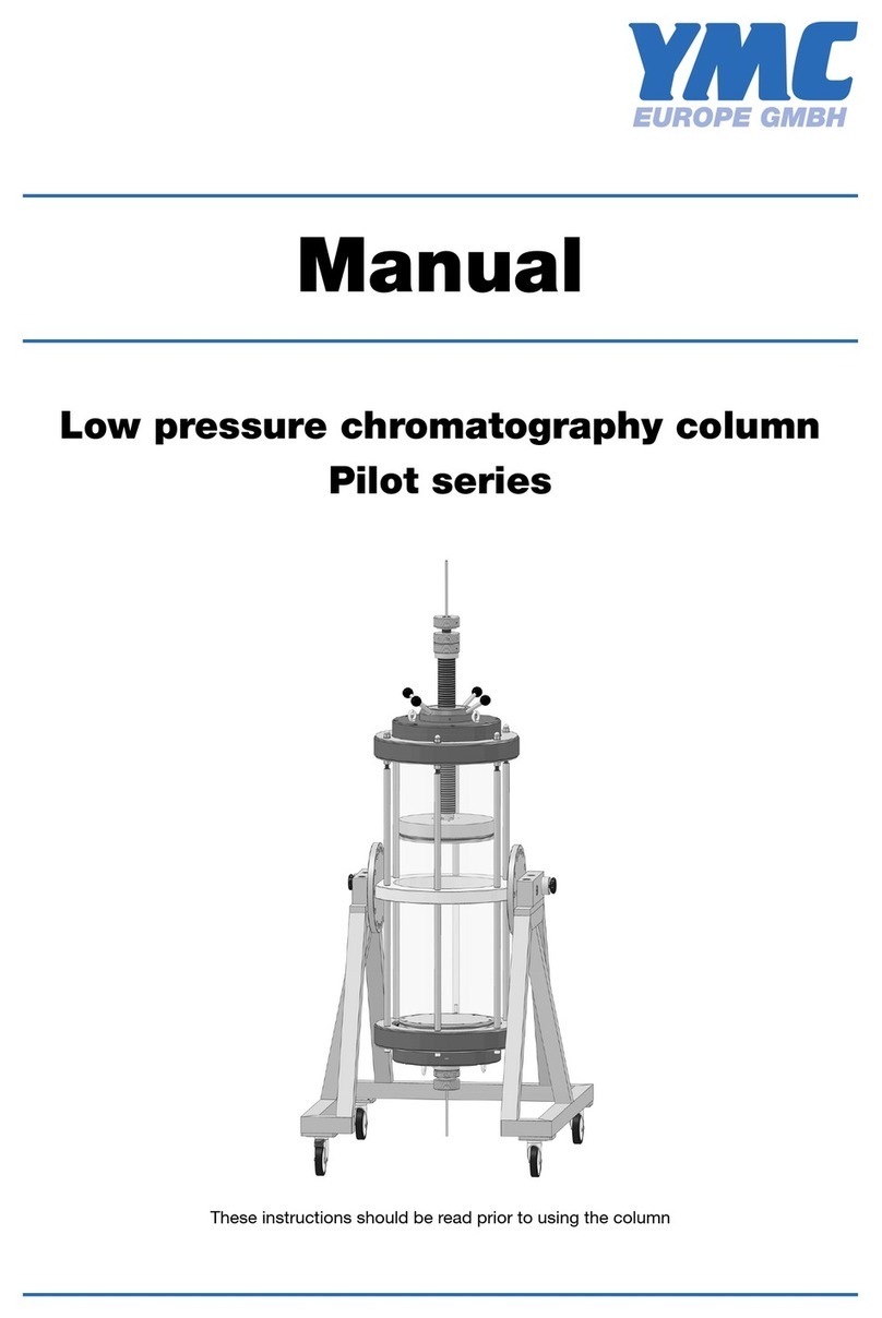 YMC Pilot Series manual
