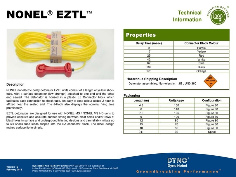 Dyno NONEL EZTL technical information