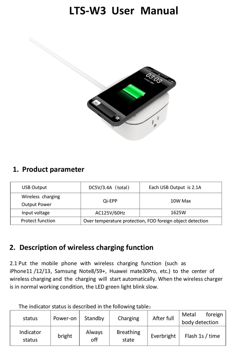 SiliconDust LTS-W3 User manual