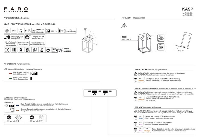 Faro Barcelona KASP 71912 quick start guide